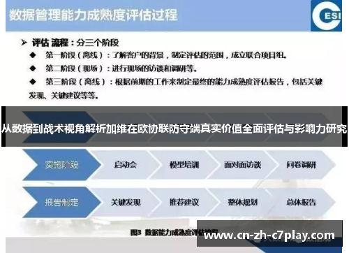 从数据到战术视角解析加维在欧协联防守端真实价值全面评估与影响力研究