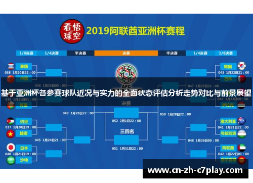 基于亚洲杯各参赛球队近况与实力的全面状态评估分析走势对比与前景展望 基于亚洲杯各参赛球队近况与实力的全面状态评估分析走势对比与前景展望